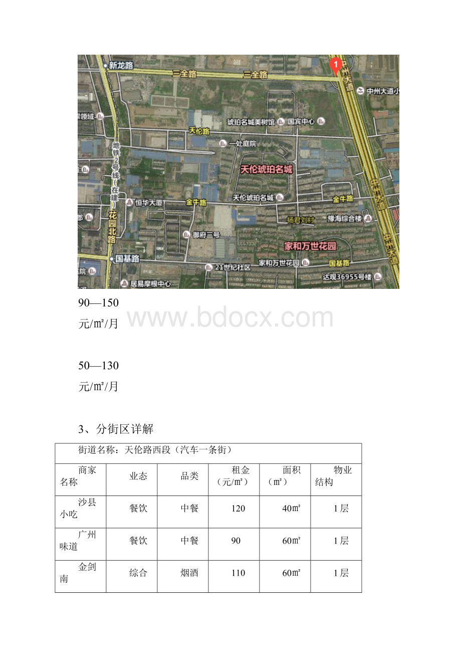 商铺租赁方案.docx_第2页