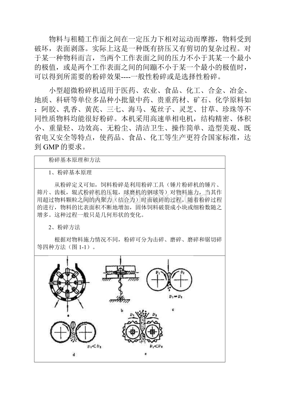 物料的粉碎有哪几种方式.docx_第2页