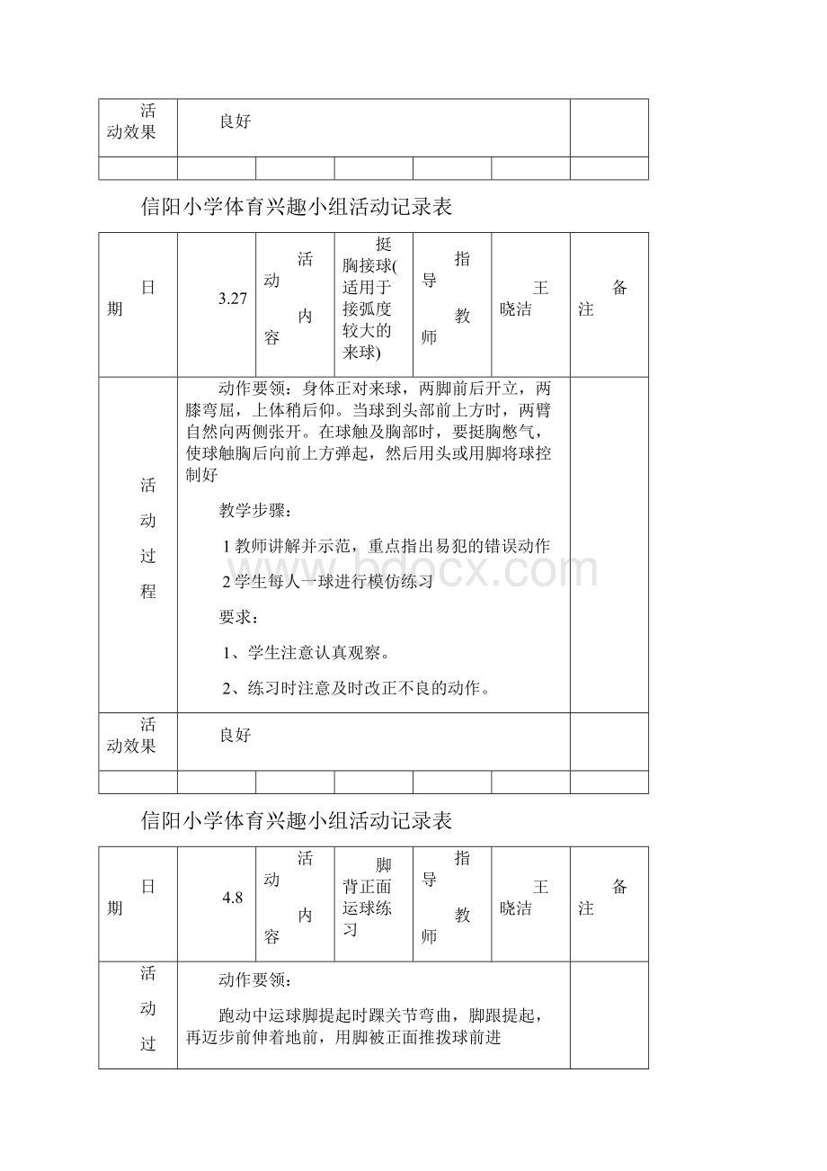 小学体育课外活动记录表Word文档下载推荐.docx_第2页