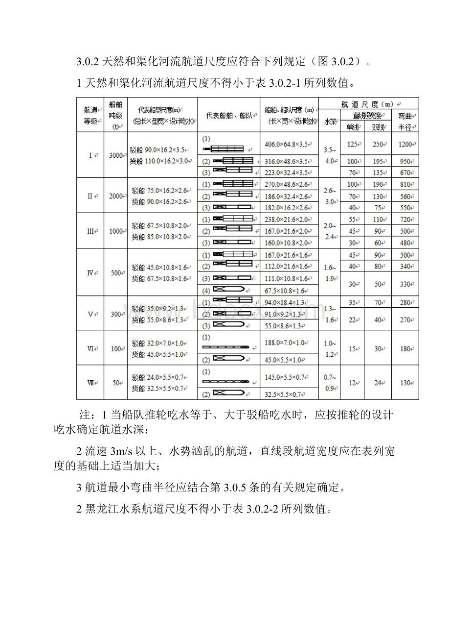 《内河通航标准》.docx_第3页