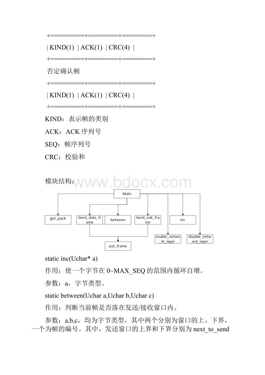 计算机网络选择重传协议实验报告Word格式.docx_第2页