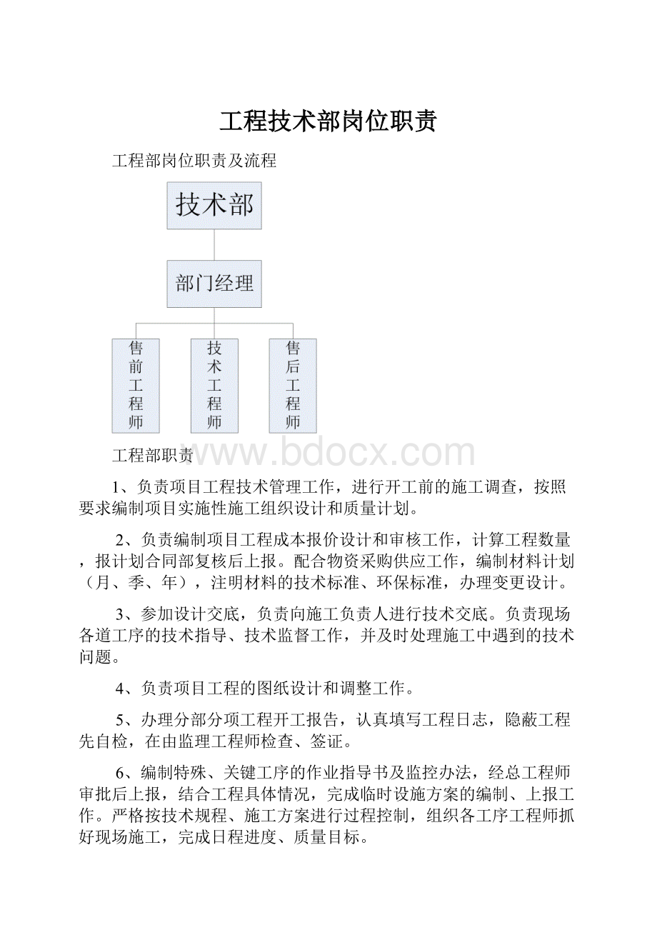 工程技术部岗位职责.docx_第1页