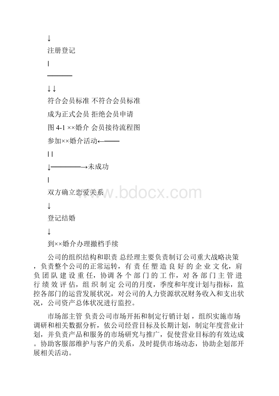 婚介所规章制度Word文档格式.docx_第2页