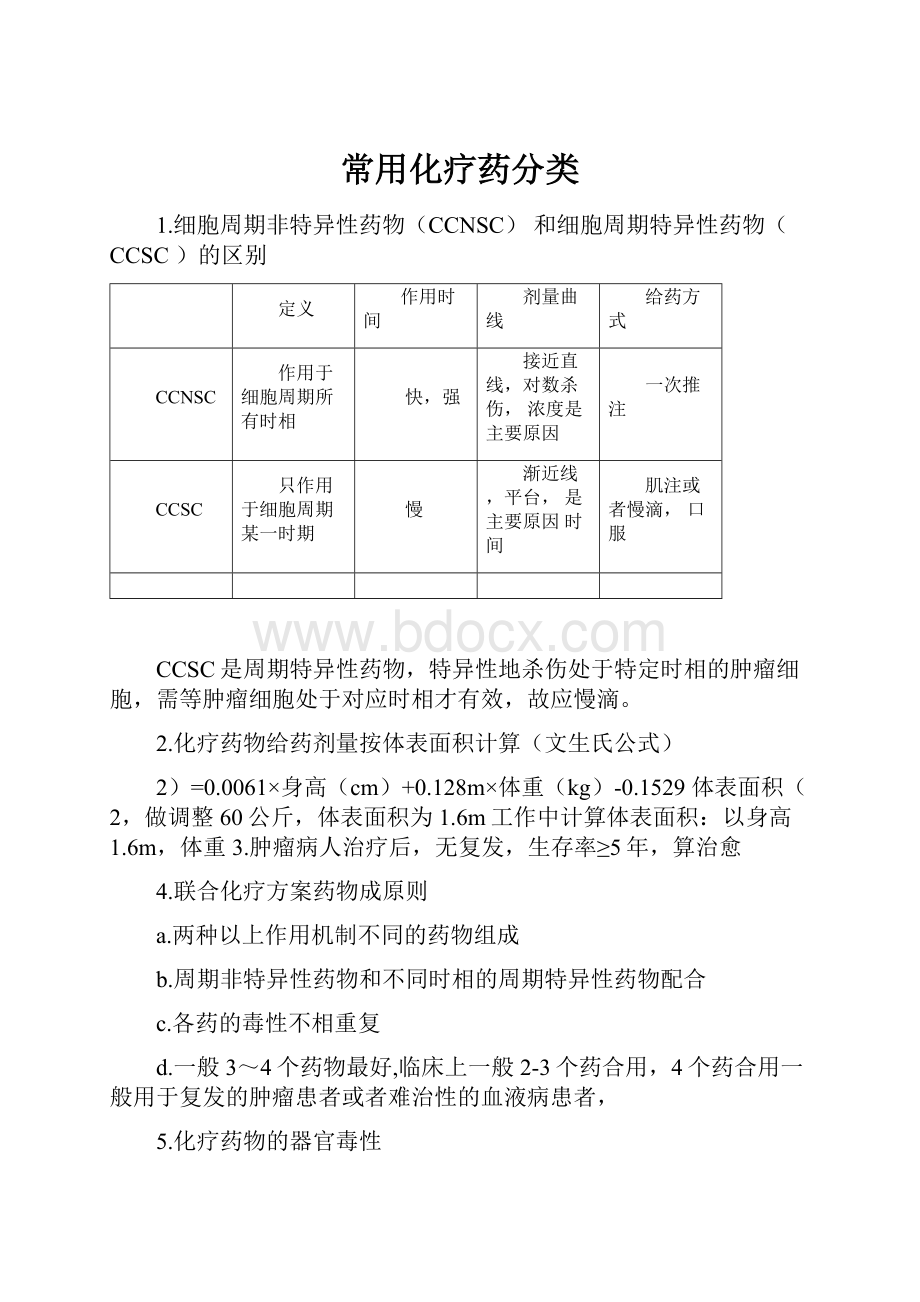 常用化疗药分类.docx_第1页