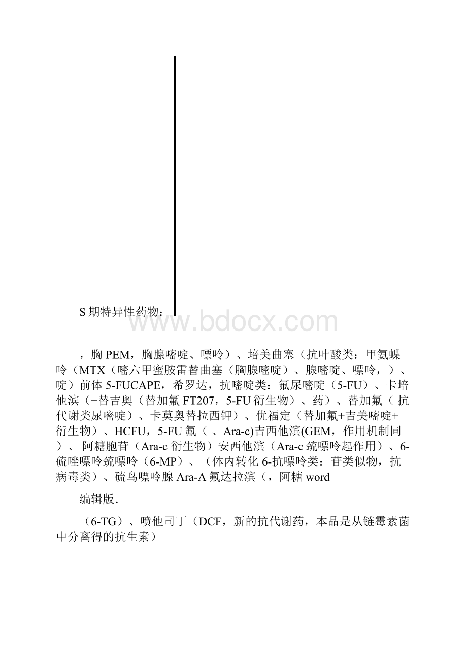 常用化疗药分类.docx_第3页