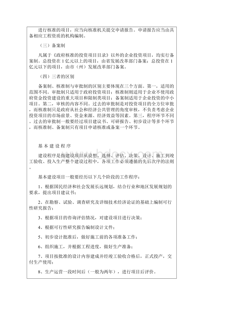 项目建设审批制核准制备案制Word文件下载.docx_第2页