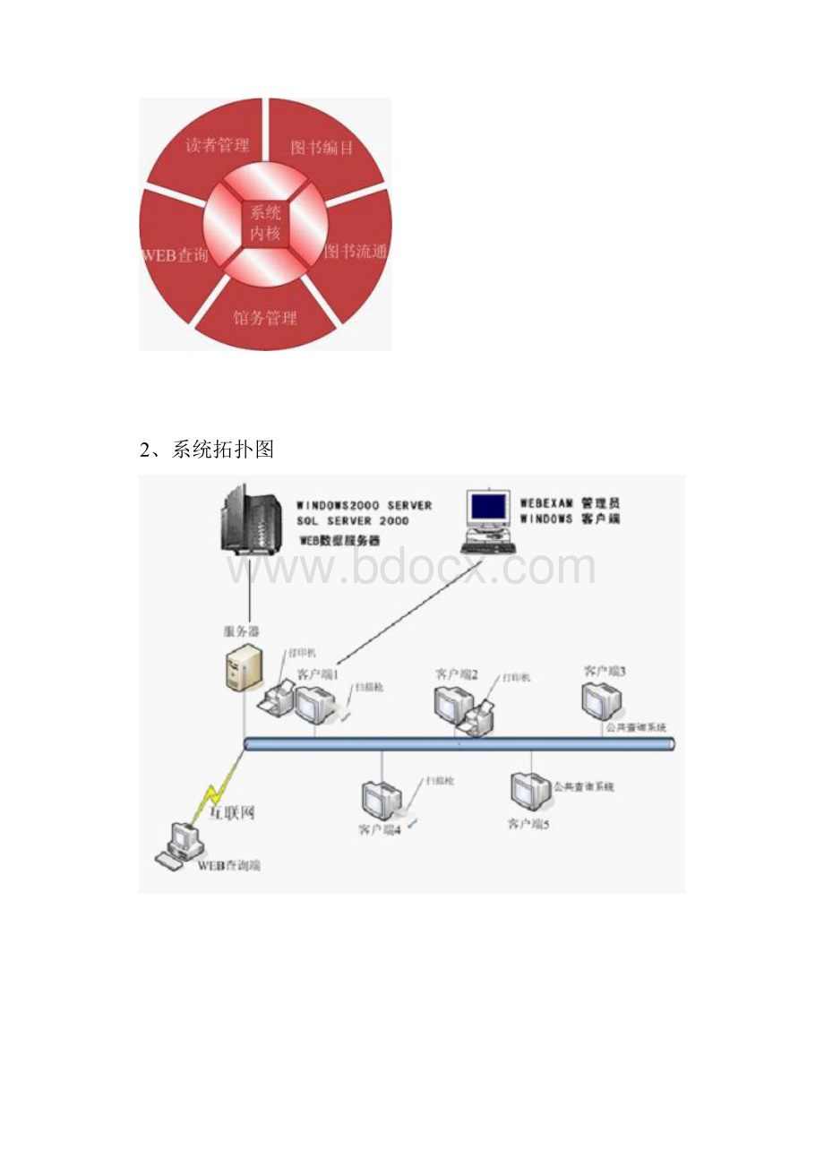 科迅图书管理系统建设方案Word格式.docx_第3页