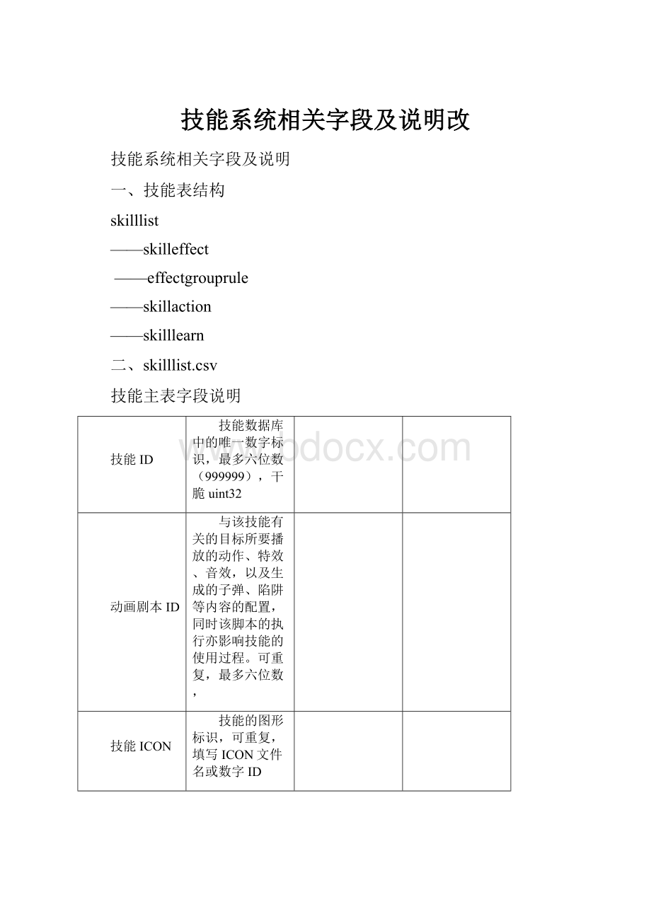 技能系统相关字段及说明改Word格式文档下载.docx