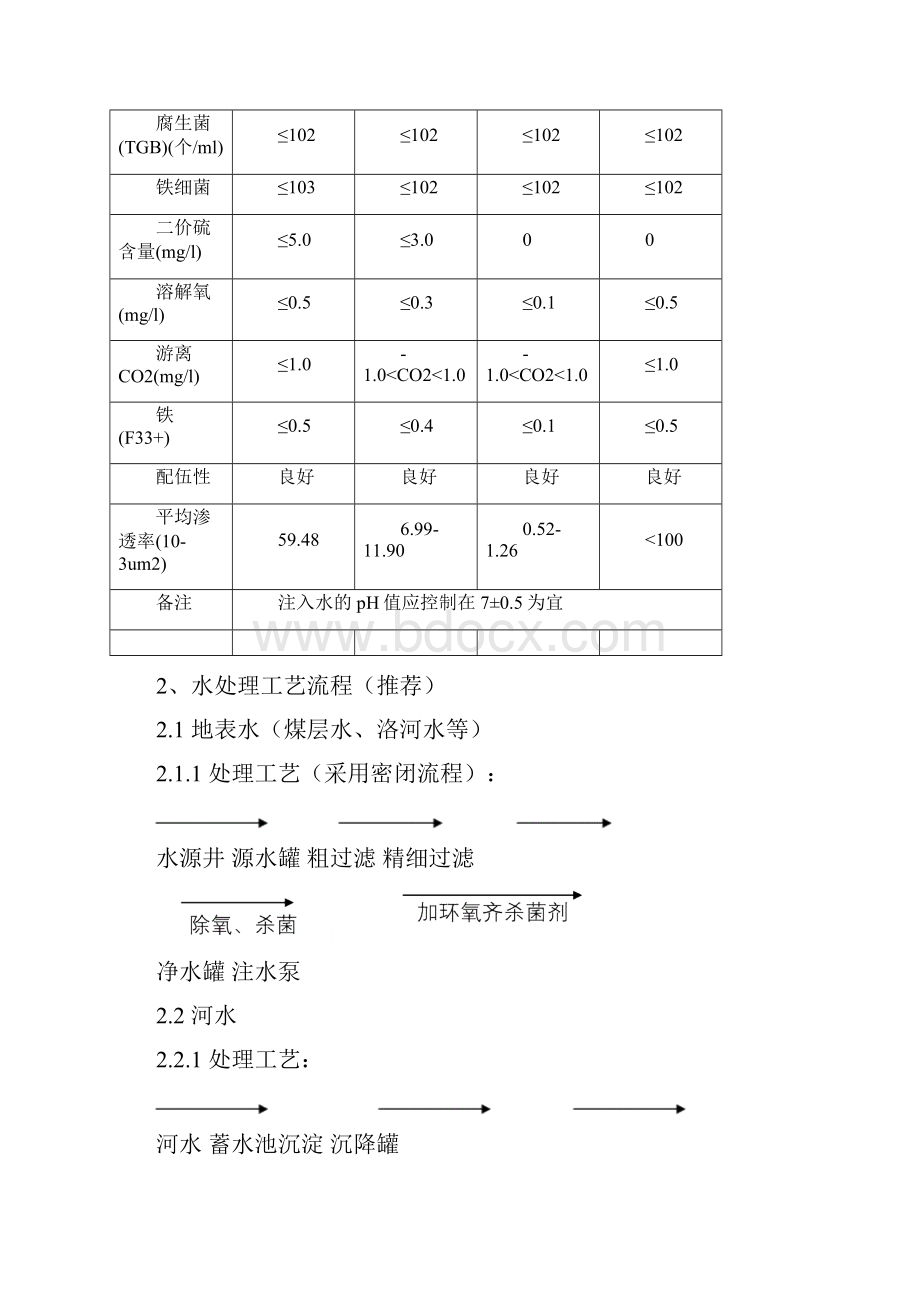 注水管理制度.docx_第3页