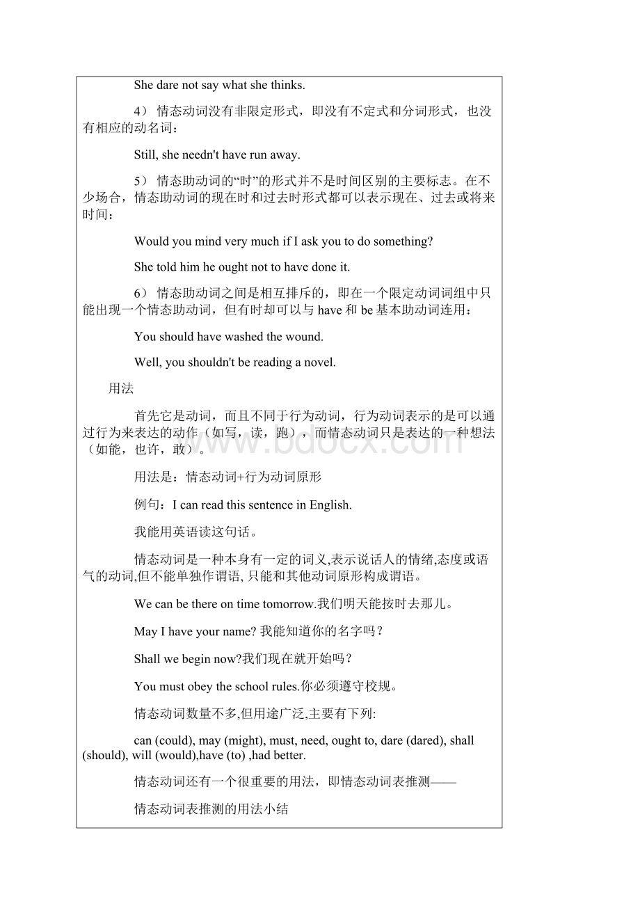 情态动词用法大全演示教学Word下载.docx_第3页