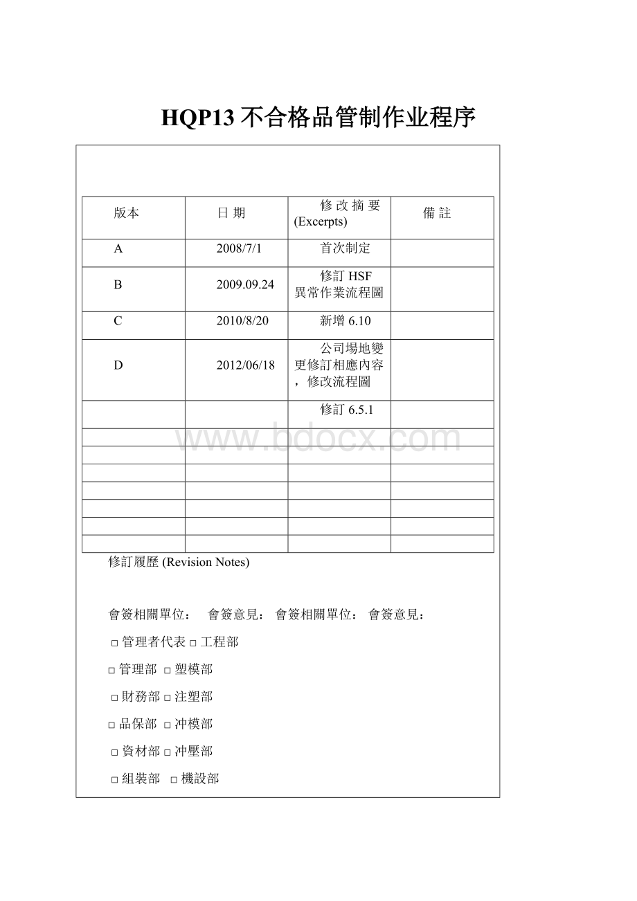 HQP13不合格品管制作业程序Word格式文档下载.docx