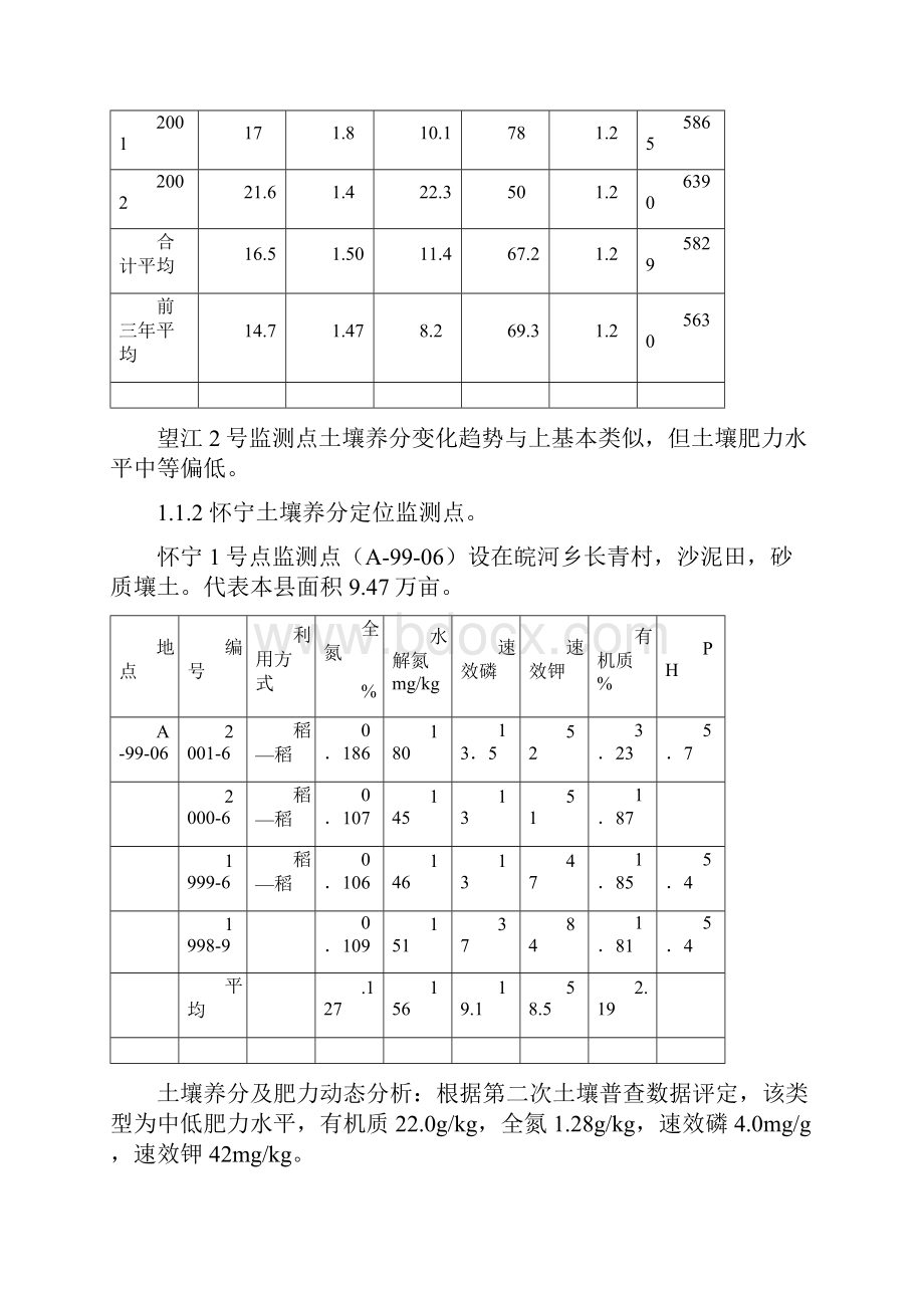 土壤养分供给及肥力水平研究Word文件下载.docx_第3页