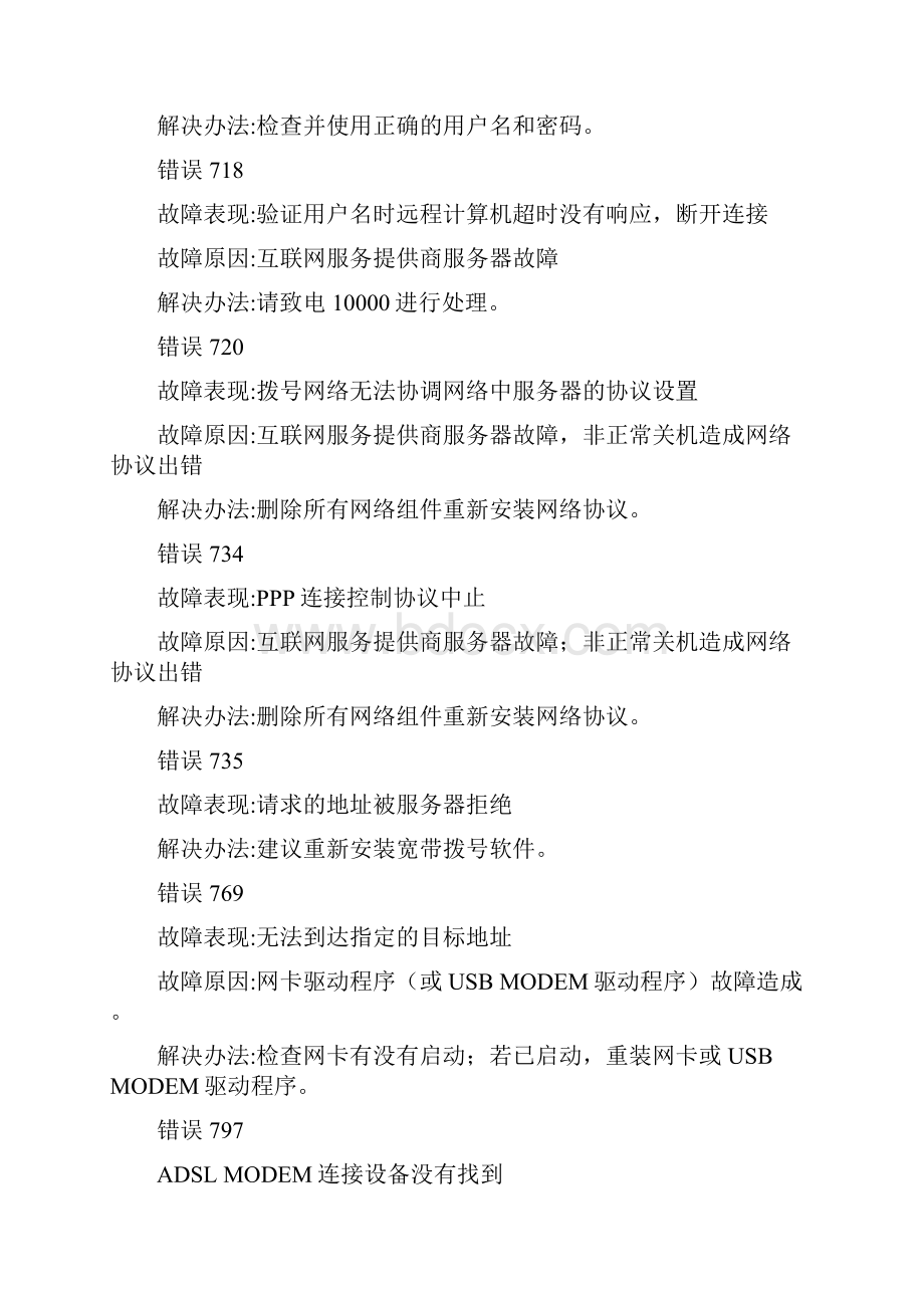 常见的用户终端设备故障Word下载.docx_第2页