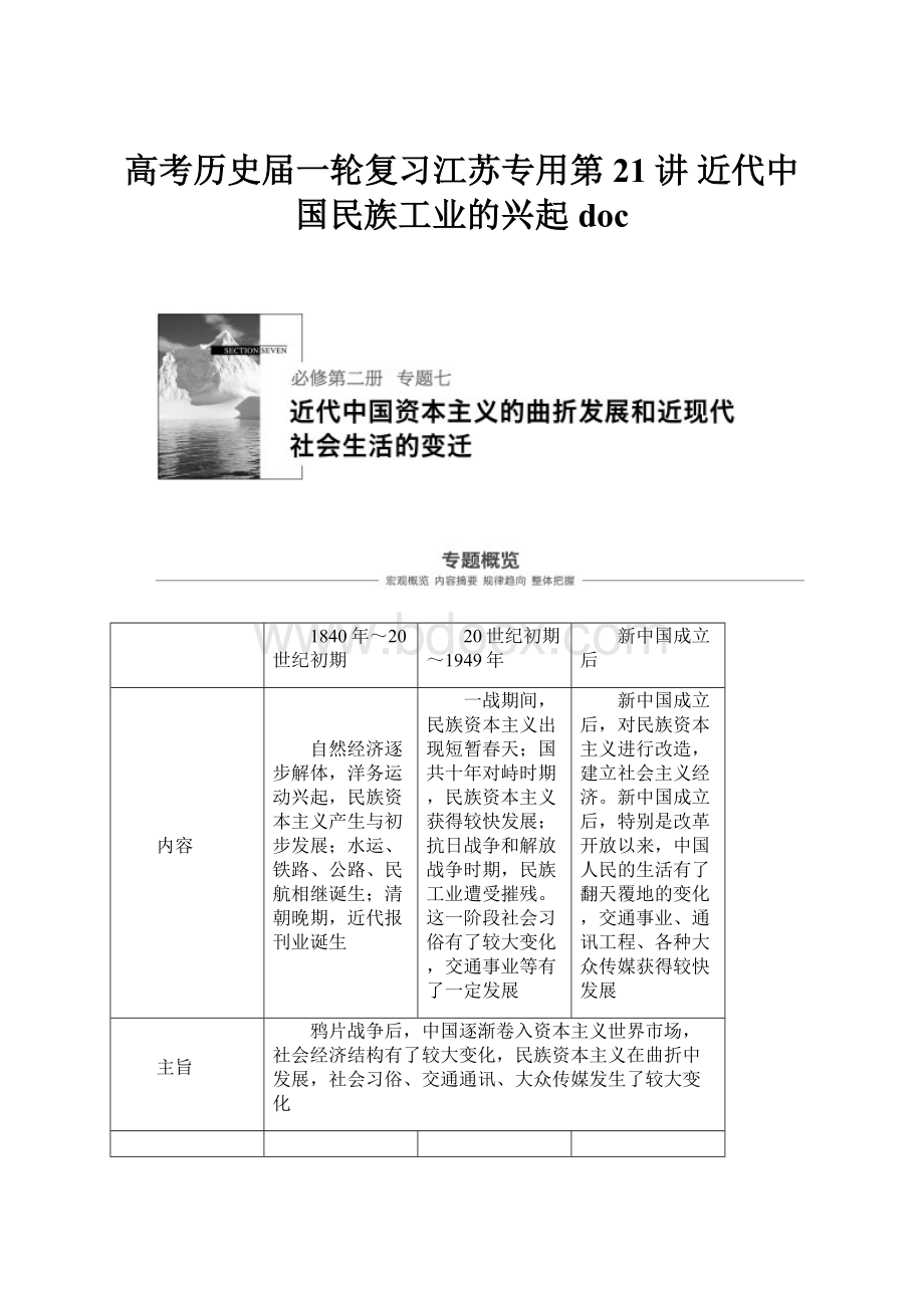 高考历史届一轮复习江苏专用第21讲 近代中国民族工业的兴起doc.docx_第1页