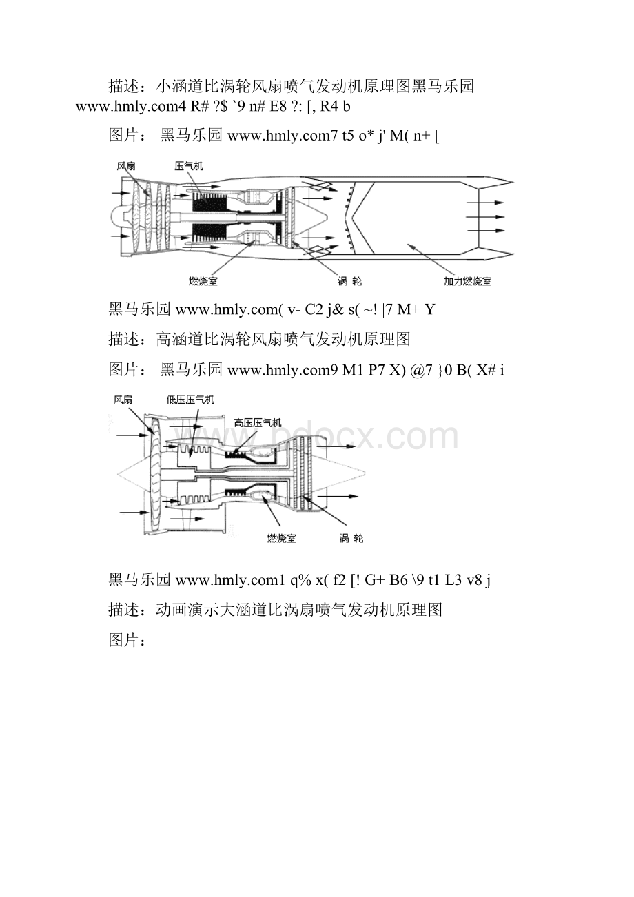 一目了然国产和国外航空发动机性能对比表精彩组图HYPERLINK.docx_第3页