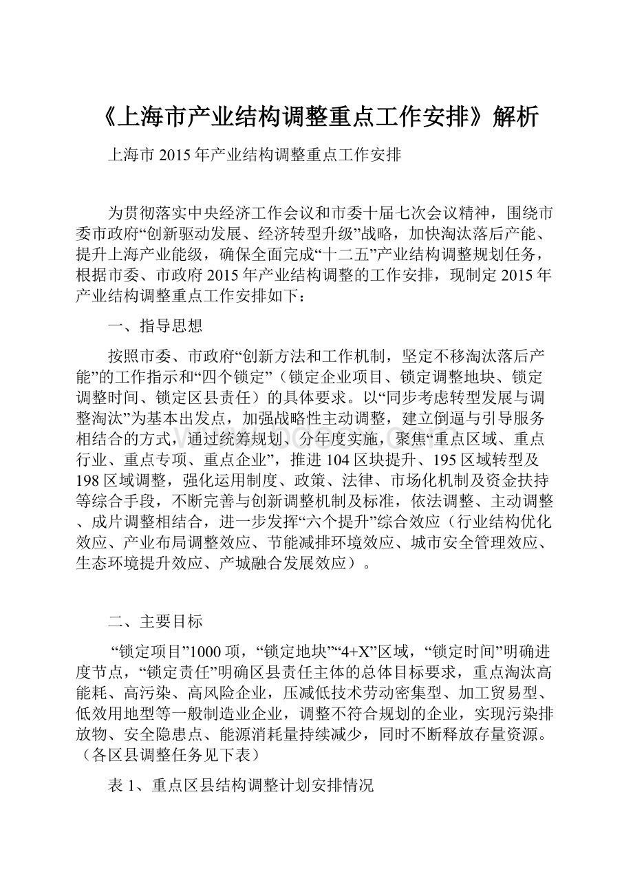 《上海市产业结构调整重点工作安排》解析.docx_第1页