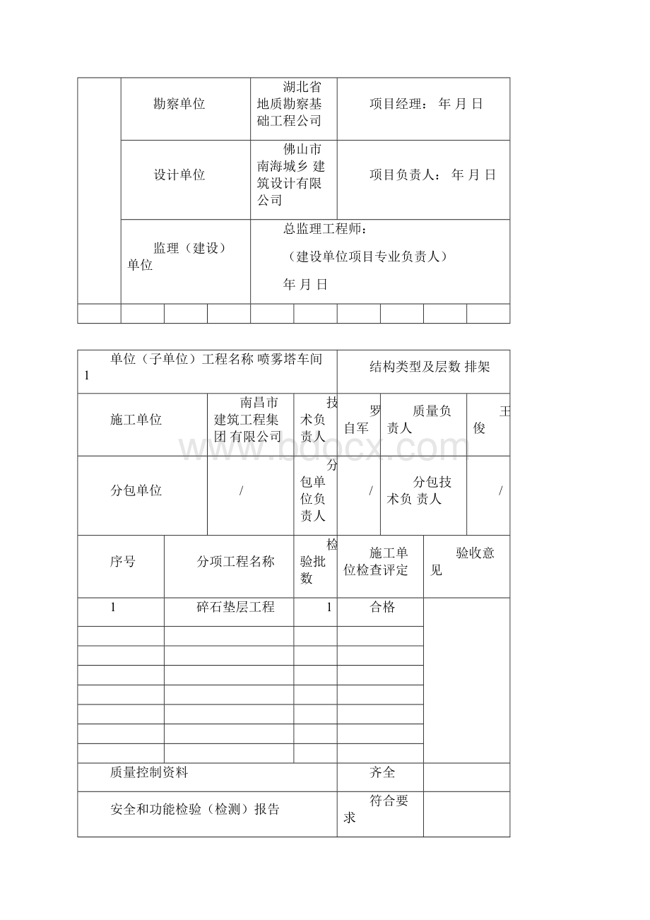 建筑装饰装修工程分部分项验收资料Word下载.docx_第2页