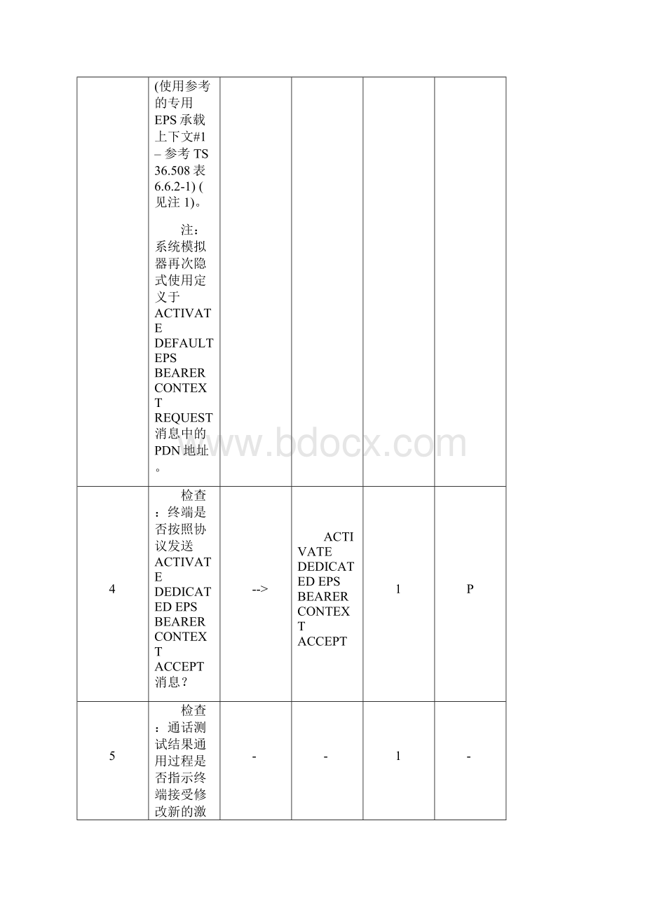 LTE终端协议一致性测试研究技术报告第五分册V01.docx_第3页