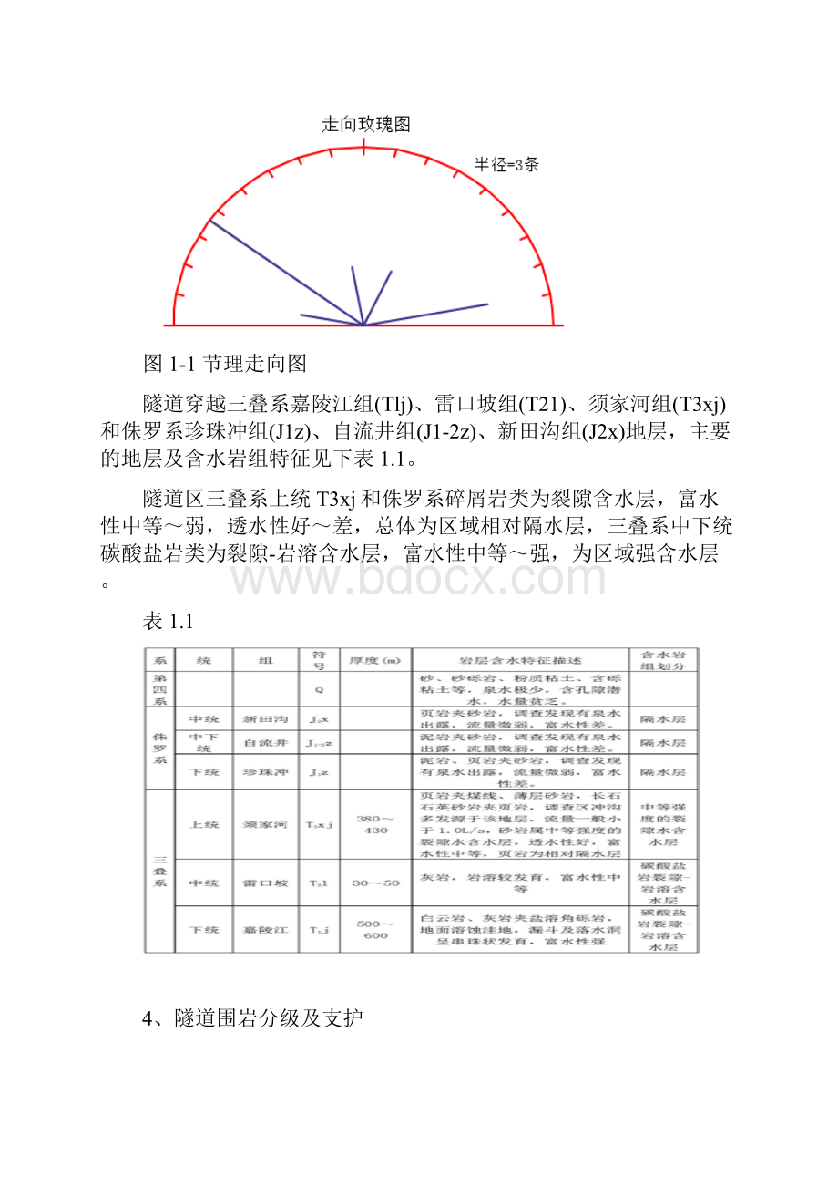 隧道洞口首件工程施工方案.docx_第3页