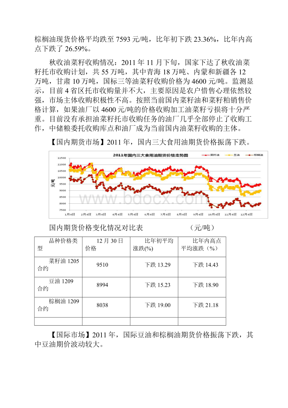 二0一一年年度粮油市场行情分析报告Word文件下载.docx_第3页