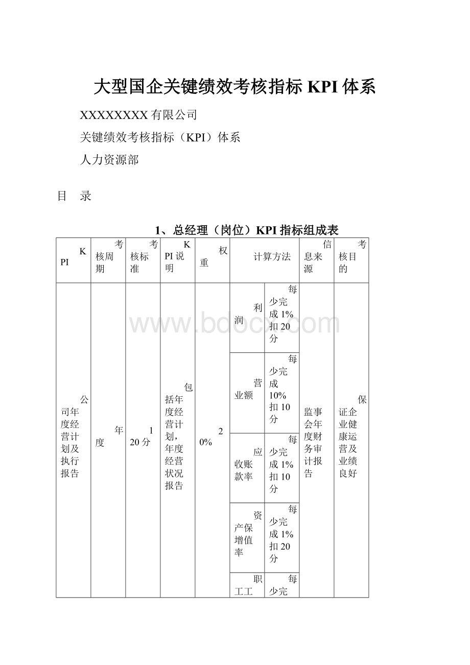 大型国企关键绩效考核指标KPI体系.docx