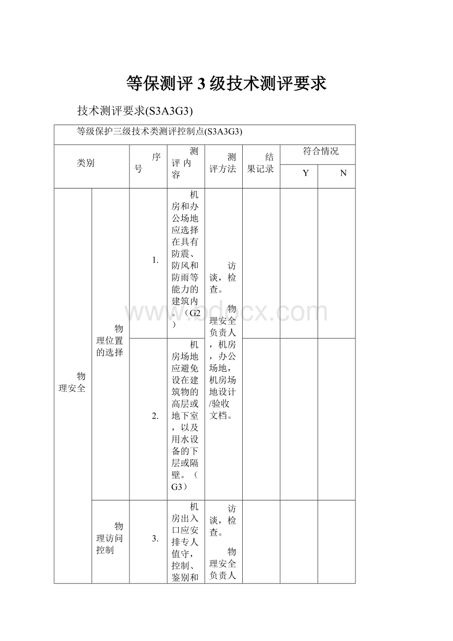 等保测评3级技术测评要求.docx_第1页