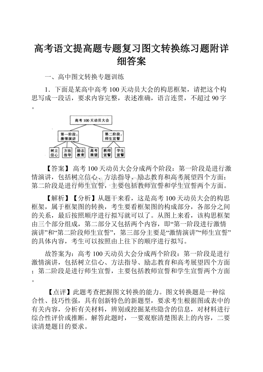 高考语文提高题专题复习图文转换练习题附详细答案.docx_第1页