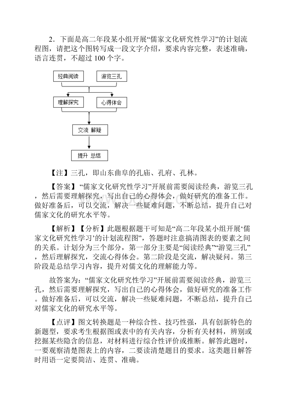 高考语文提高题专题复习图文转换练习题附详细答案.docx_第2页