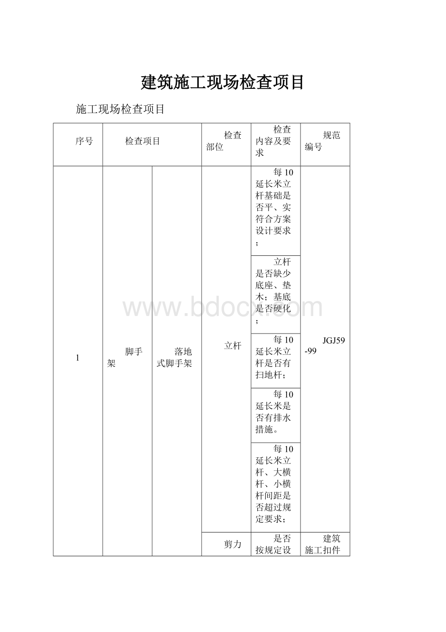 建筑施工现场检查项目Word格式.docx_第1页