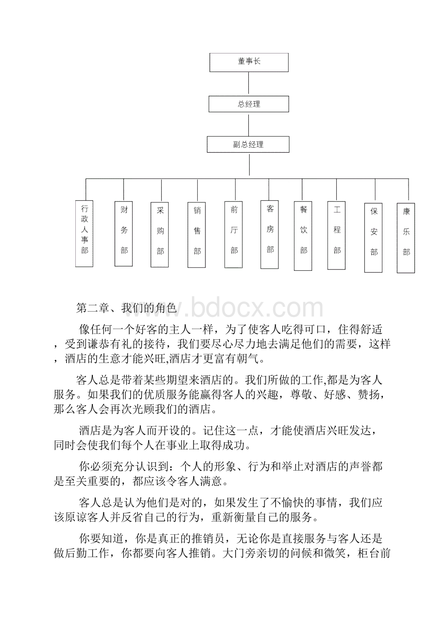 万州大世界国际酒店管理守则文档格式.docx_第2页