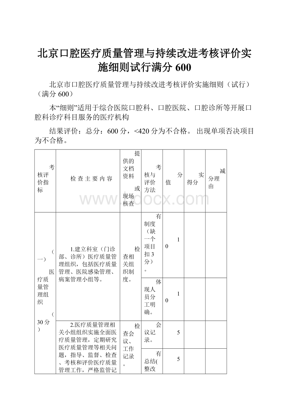 北京口腔医疗质量管理与持续改进考核评价实施细则试行满分600Word文件下载.docx