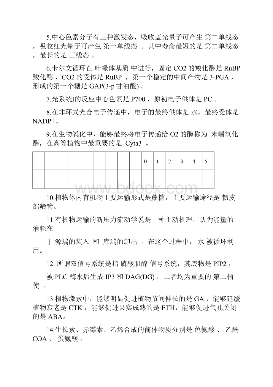 植物生理考试河北科技师范学院Word文档格式.docx_第2页