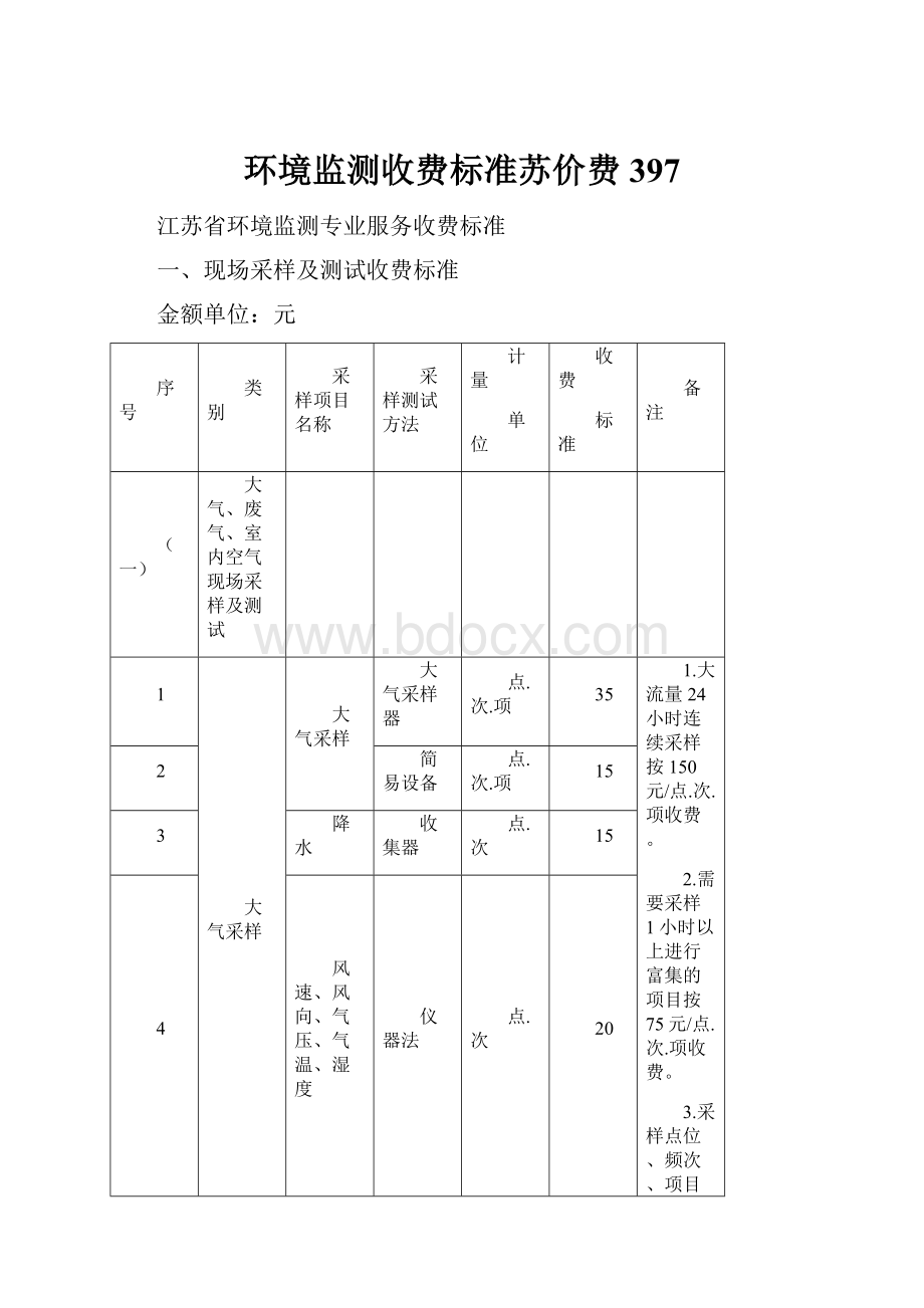 环境监测收费标准苏价费397.docx_第1页