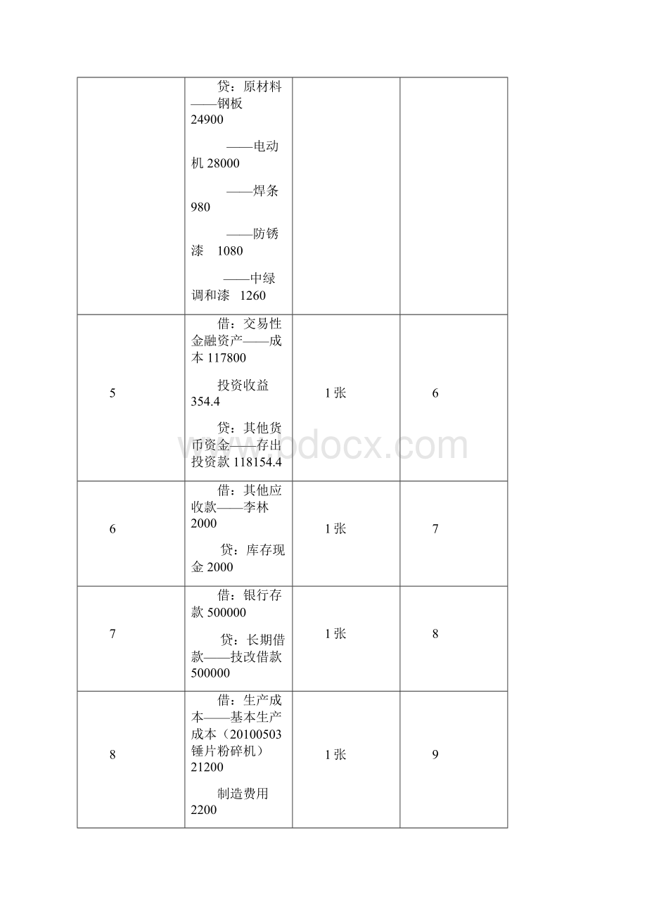 3手工答案.docx_第2页