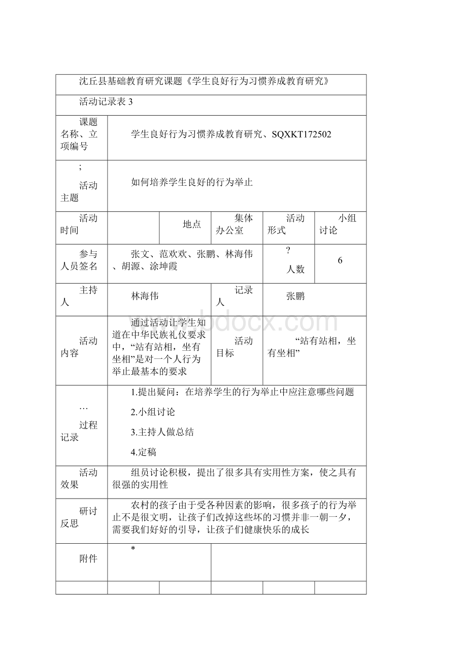 最全学生良好行为习惯养成活动记录表.docx_第3页