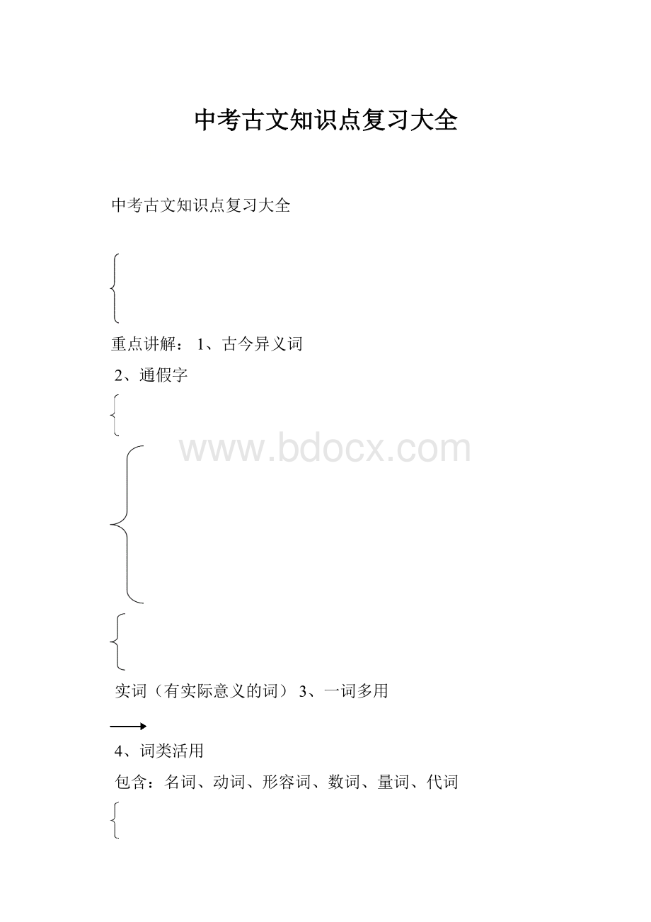 中考古文知识点复习大全文档格式.docx_第1页