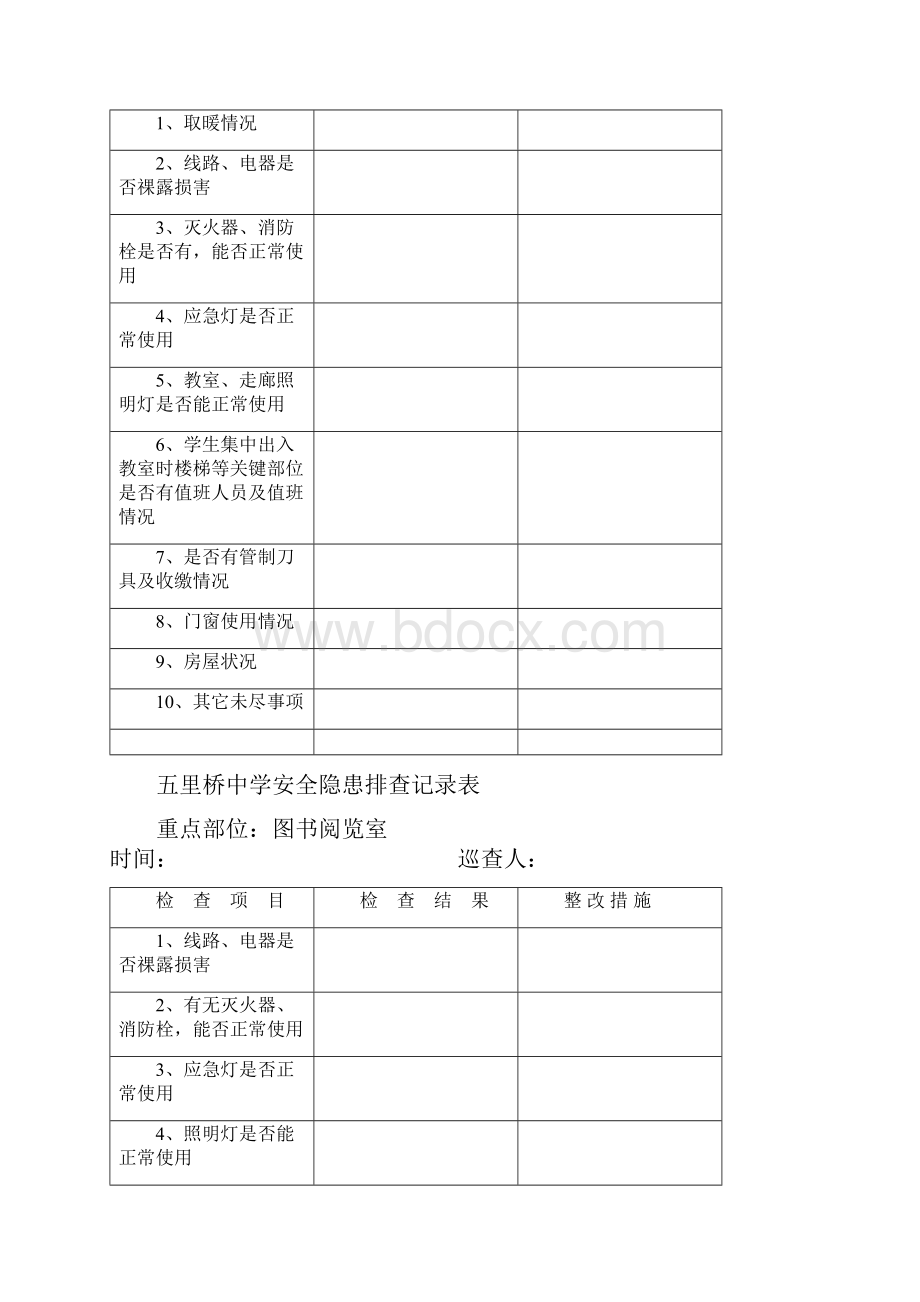 学校安全隐患排查记录文本表.docx_第2页