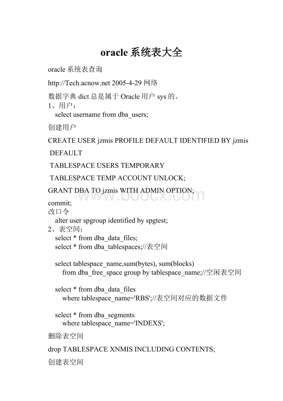 oracle系统表大全.docx_第1页