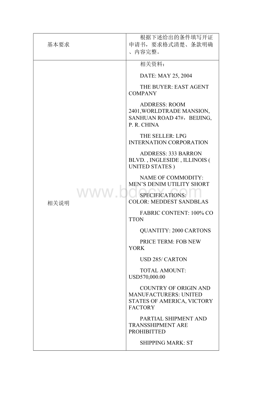 外贸英语函电实验报告 信用证的申请Word文档格式.docx_第3页