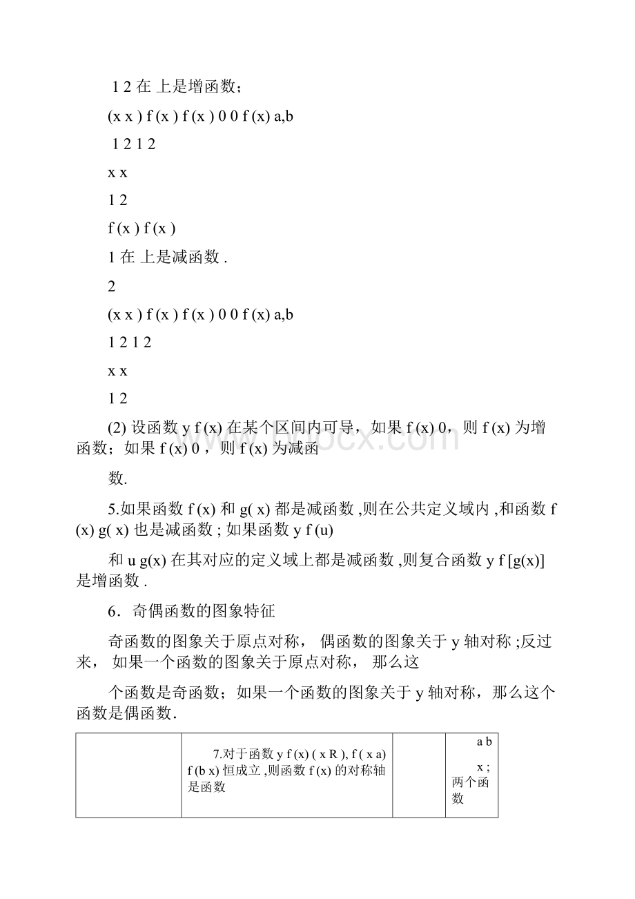 高中数学公式大全完整版012714.docx_第2页