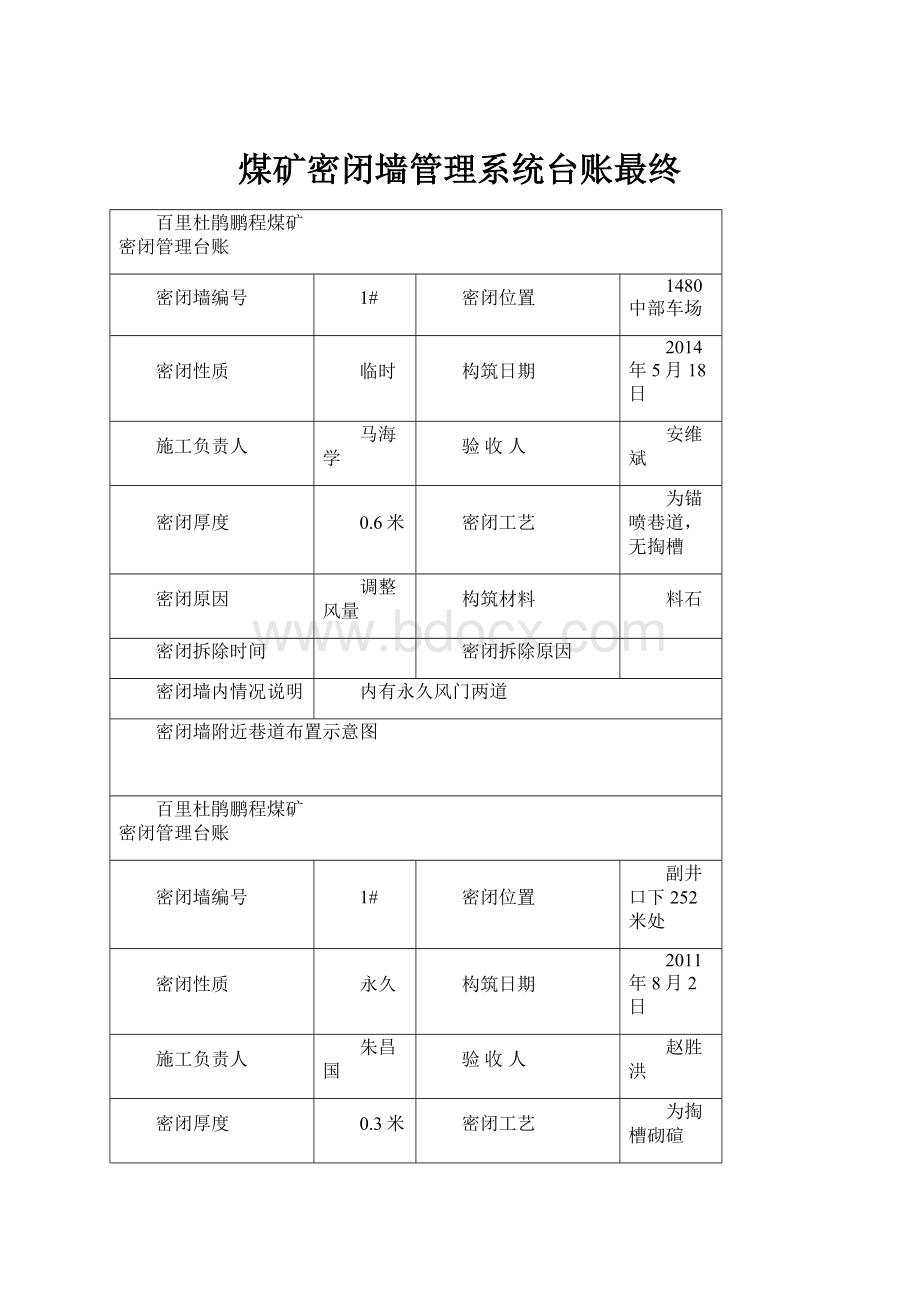 煤矿密闭墙管理系统台账最终Word格式文档下载.docx