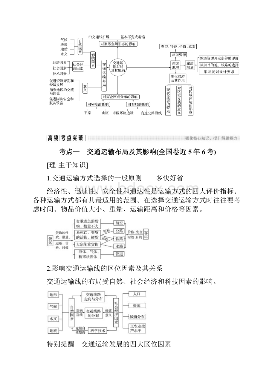 版高考地理二轮复习 第二部分 专题通关攻略 专题十 交通运输与旅游学案Word格式文档下载.docx_第2页