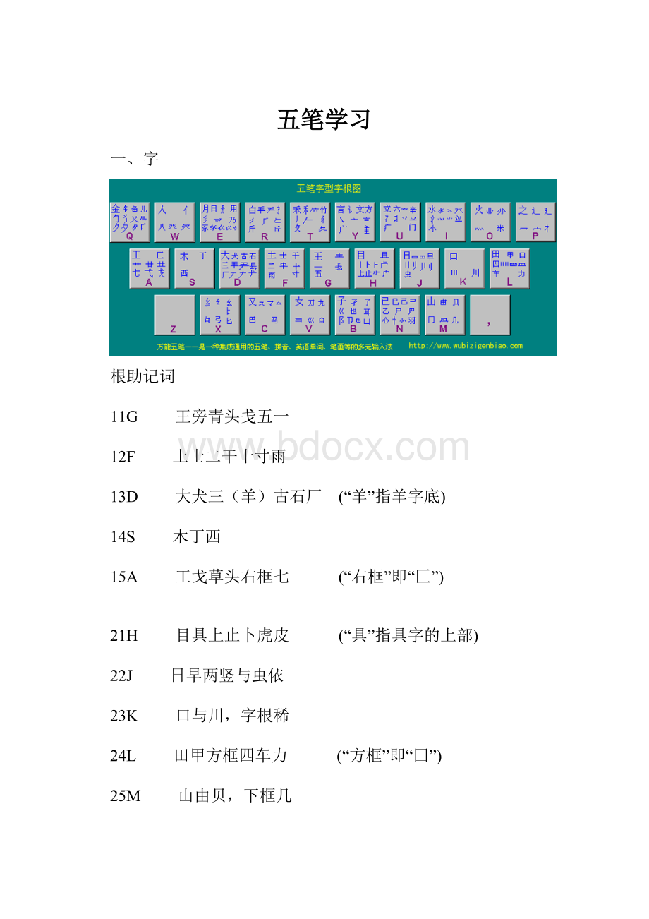 五笔学习Word文档格式.docx