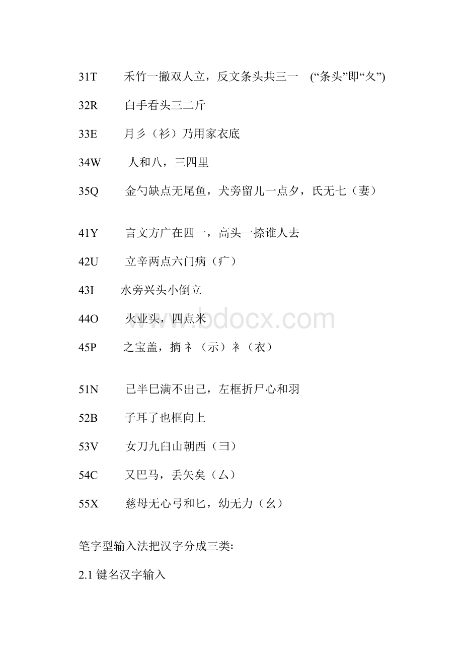 五笔学习Word文档格式.docx_第2页