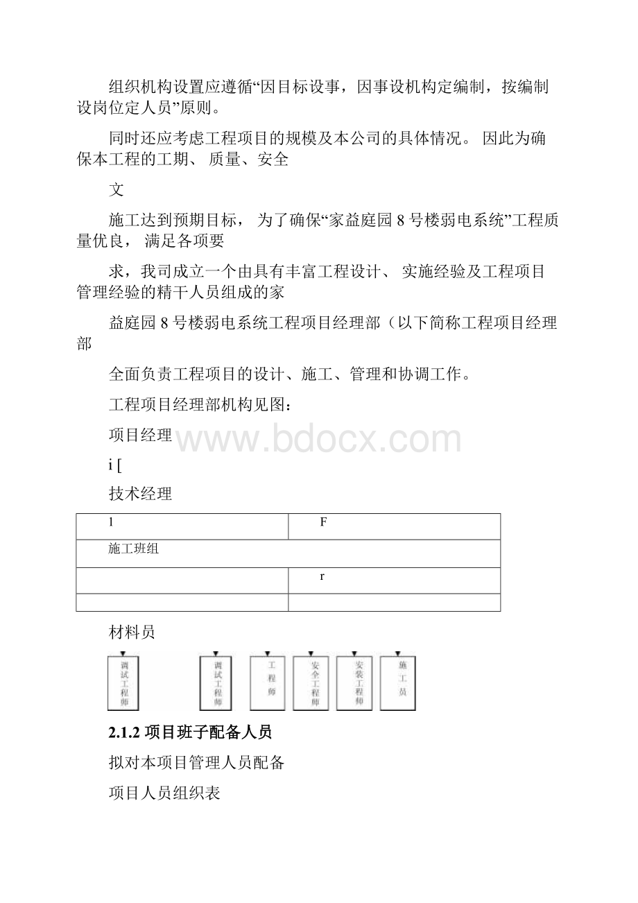 施工组织设计方案简单.docx_第3页