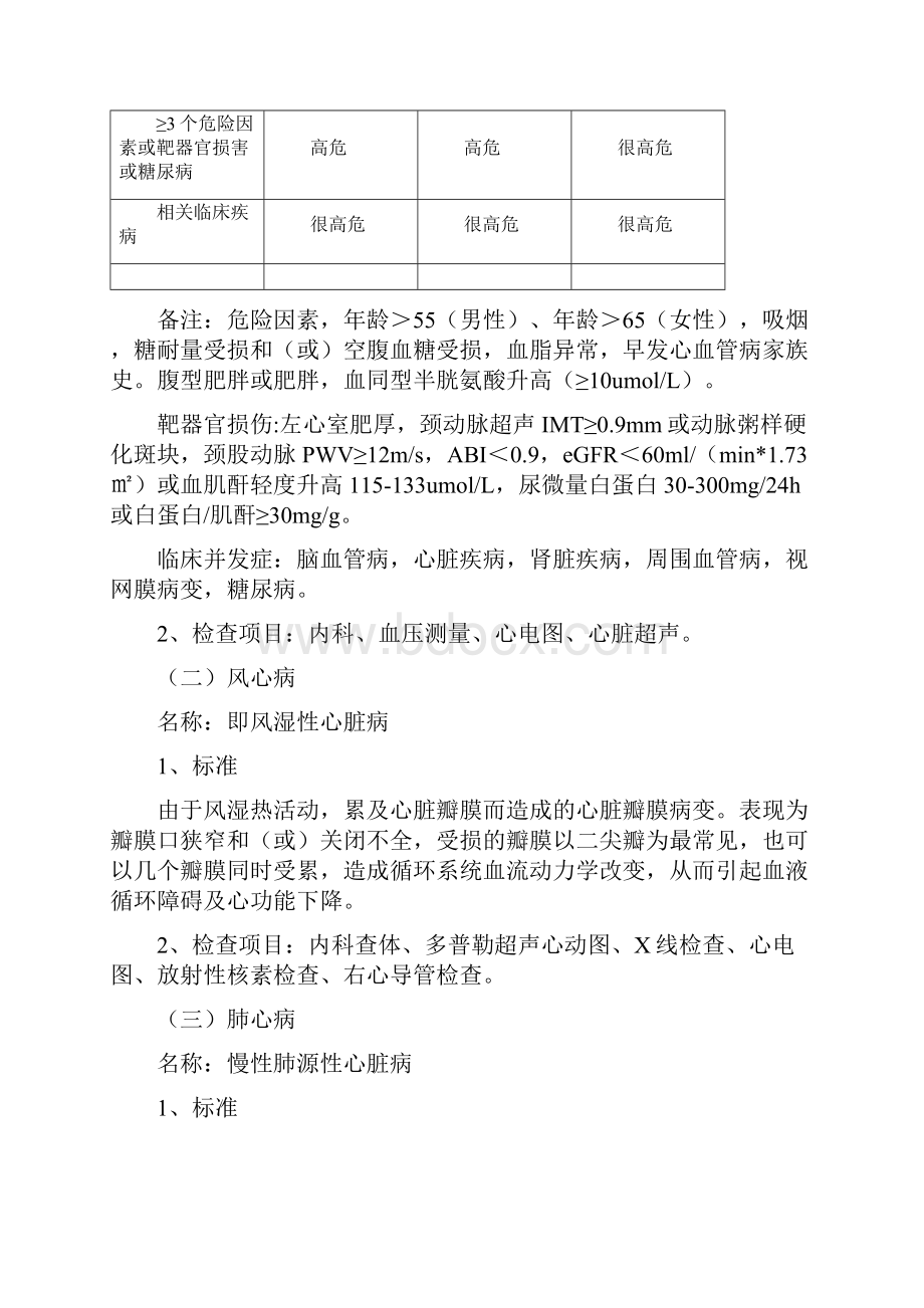 秦皇岛城乡居民基本医疗保险门诊慢性病评审标准Word格式.docx_第2页