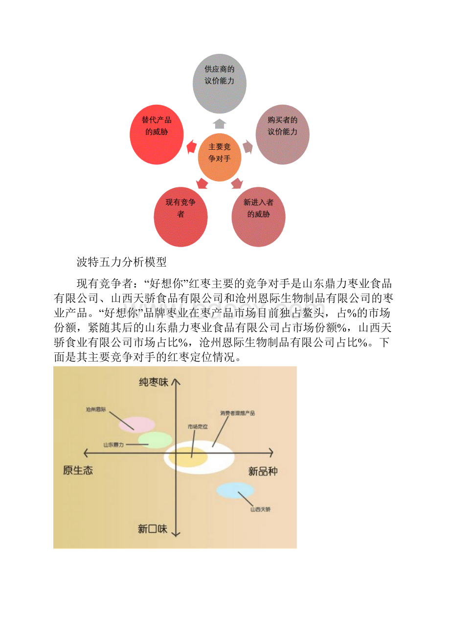 好想你财务报表分析.docx_第3页