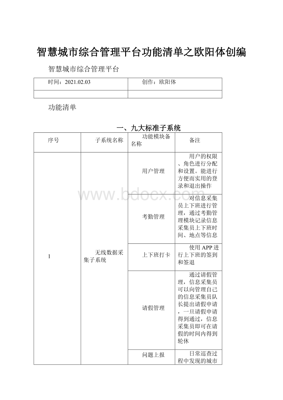 智慧城市综合管理平台功能清单之欧阳体创编.docx_第1页