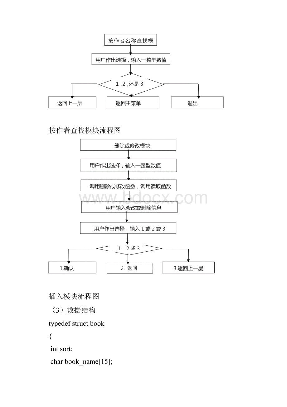 图书信息管理系统设计任务书.docx_第3页