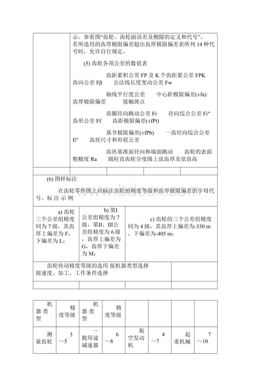 齿轮各项公差和极限偏差地分组.docx_第2页